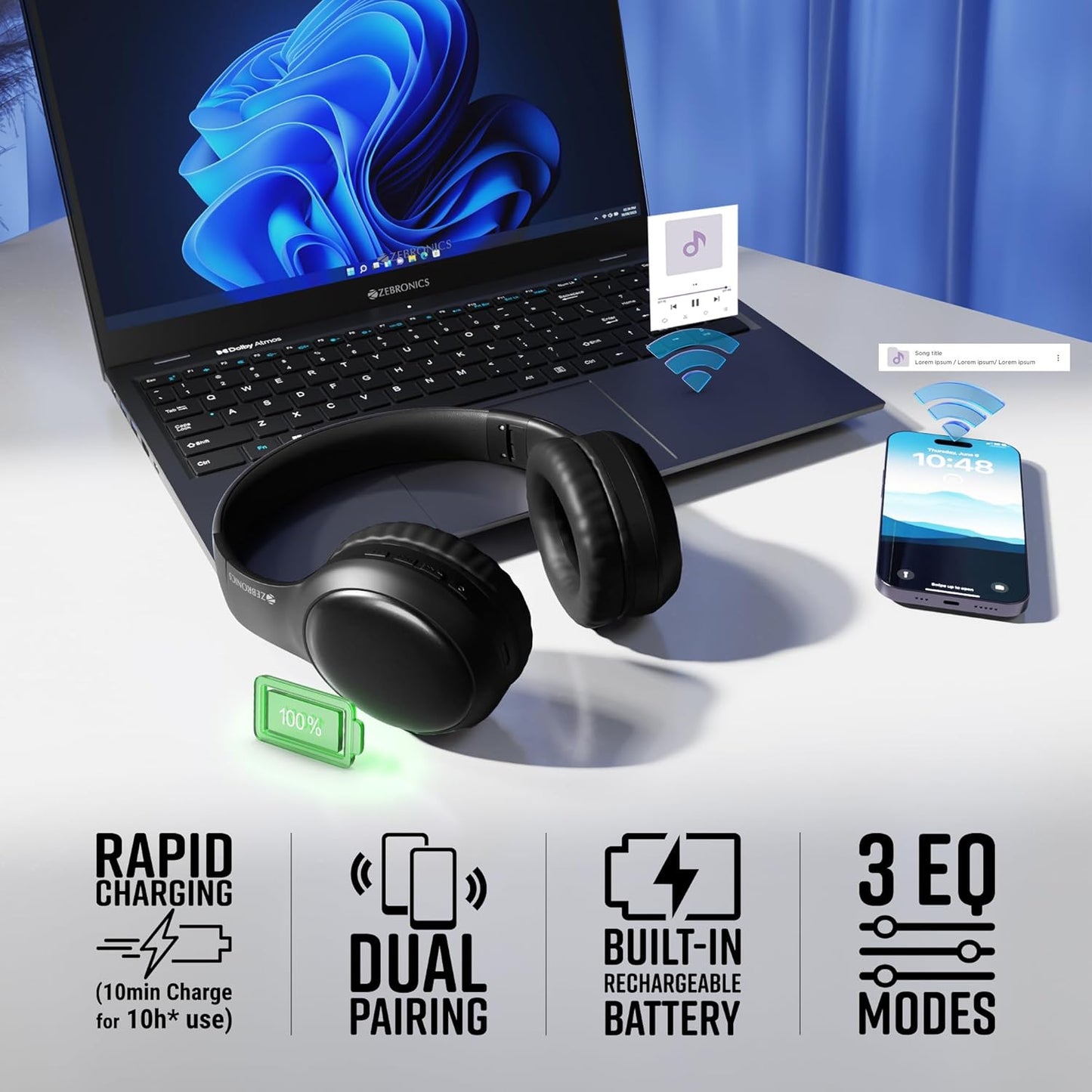 Zebronics Thunder Max Bluetooth Over-Ear Headphones | 120H Playback, 40mm Bass Drivers, Gaming Mode, Dual Pairing, Fast Charging