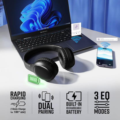 Zebronics Thunder Max Bluetooth Over-Ear Headphones | 120H Playback, 40mm Bass Drivers, Gaming Mode, Dual Pairing, Fast Charging