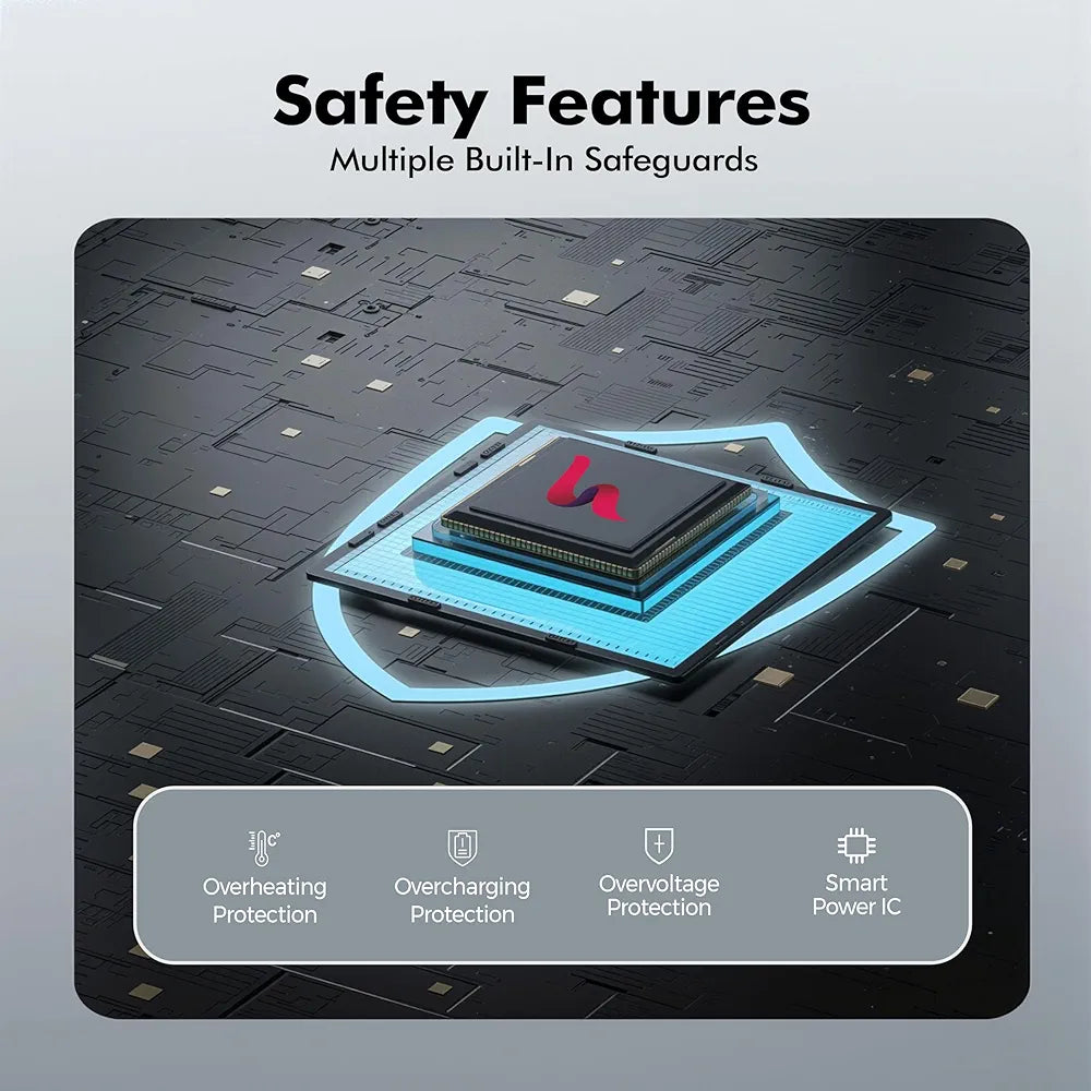 Ubon PBX31 10000mAh Powerbank | 15W Fast Charging | Dual Input & Output Ports