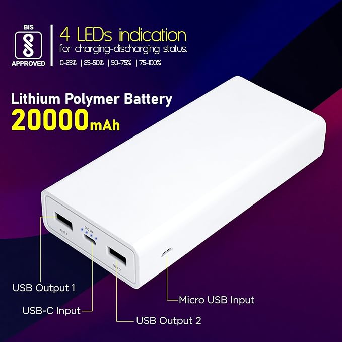 ERD PB-20KE Li-Polymer, 2 USB Output, 12W Power Bank, 20000mAh Type-C Micro USB Input Ports, Compatible with Smartphones, Laptop, Smartwatches, Neckbands, Speakers & Other Devices, White