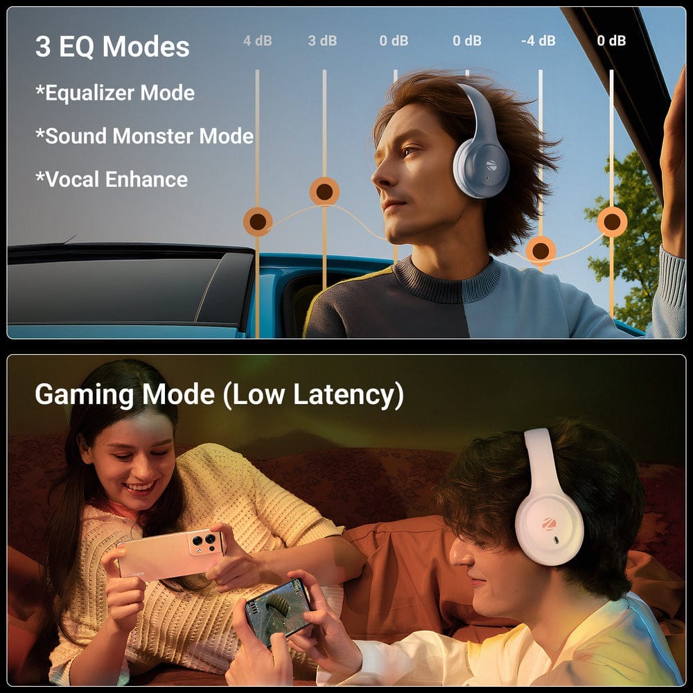 Zebronics Paradise Neo R Wireless Bluetooth Over-Ear Headphones with 40mm Drivers, Gaming Mode & ENC